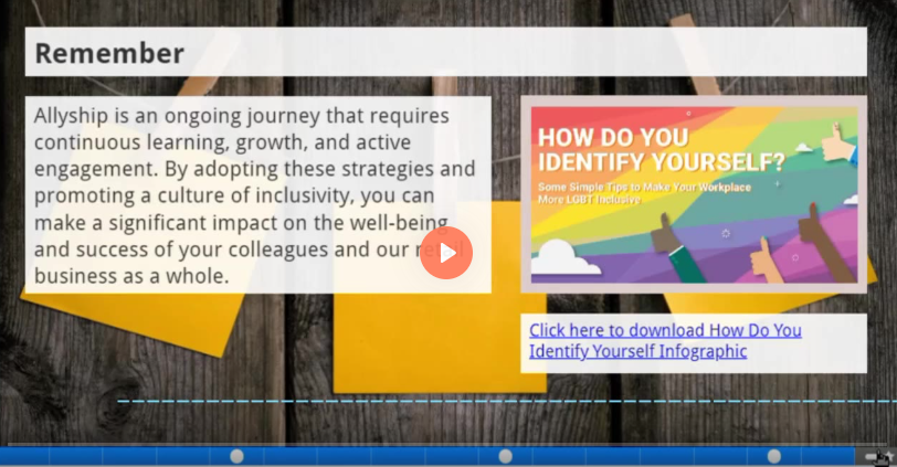 Professional Standards – Interactive
